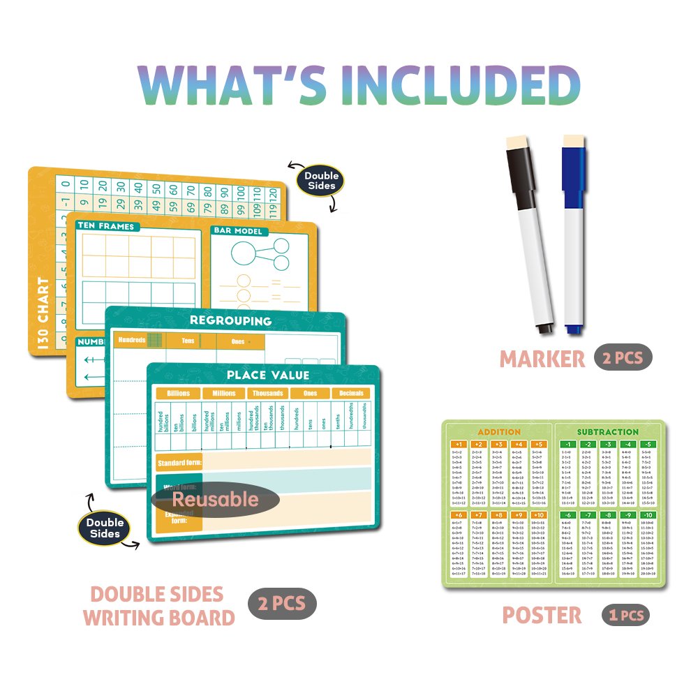 Factory Wholesale 2 Dry Erase Double-Sided Math Manipulatives White Board 1 Poster 2 markers Place Values Nano Writing Film