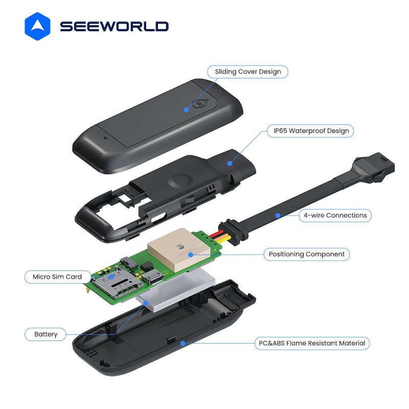 Trending on Amazon Real Time Micro Car GPS Tracker Vehicle Tracking Device Rastreador For South Africa Kenya