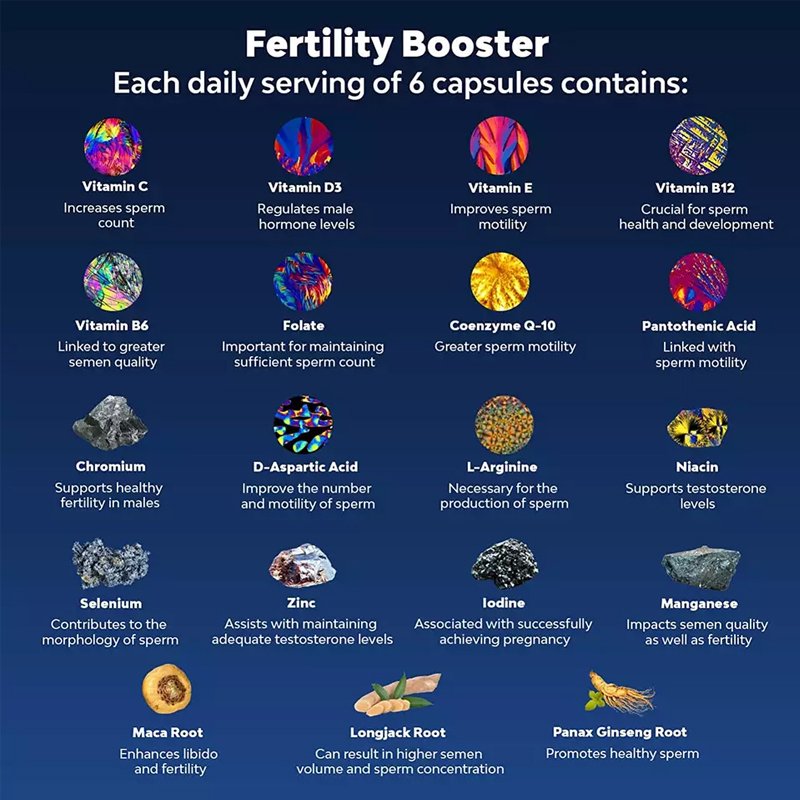 Custom Logo Wholesale Immunity Booster Male Strengthen Motility Longer Time Male Hormone Balance Supplements For Men