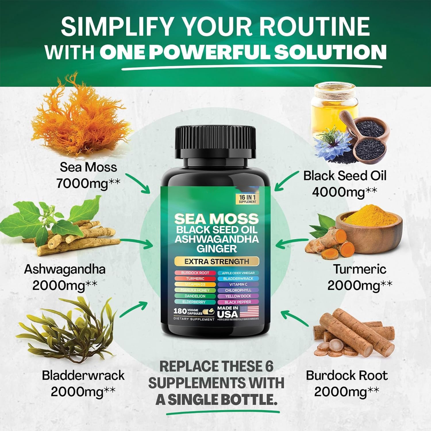 All-In-One Herbal Capsules Combination of Shilajit Ashwagandha Turmeric Ginkgo Rhodiola Rosea Panax Ginseng 1 unit 2 bottles