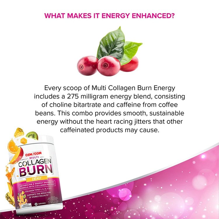 Types I II III V and X Collagen Multi Collagen Burn Multi-Type Hydrolyzed Protein Peptides with Hyaluronic Acid