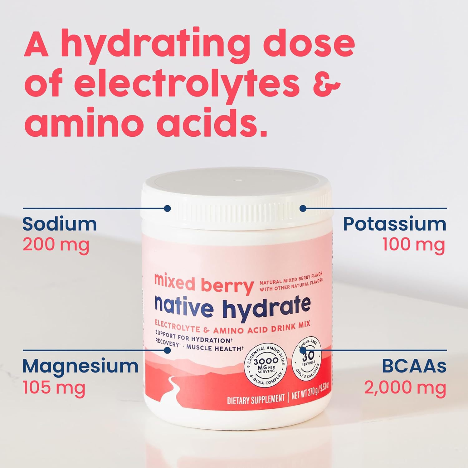 Private Label Sugar Free Electrolyte Powder