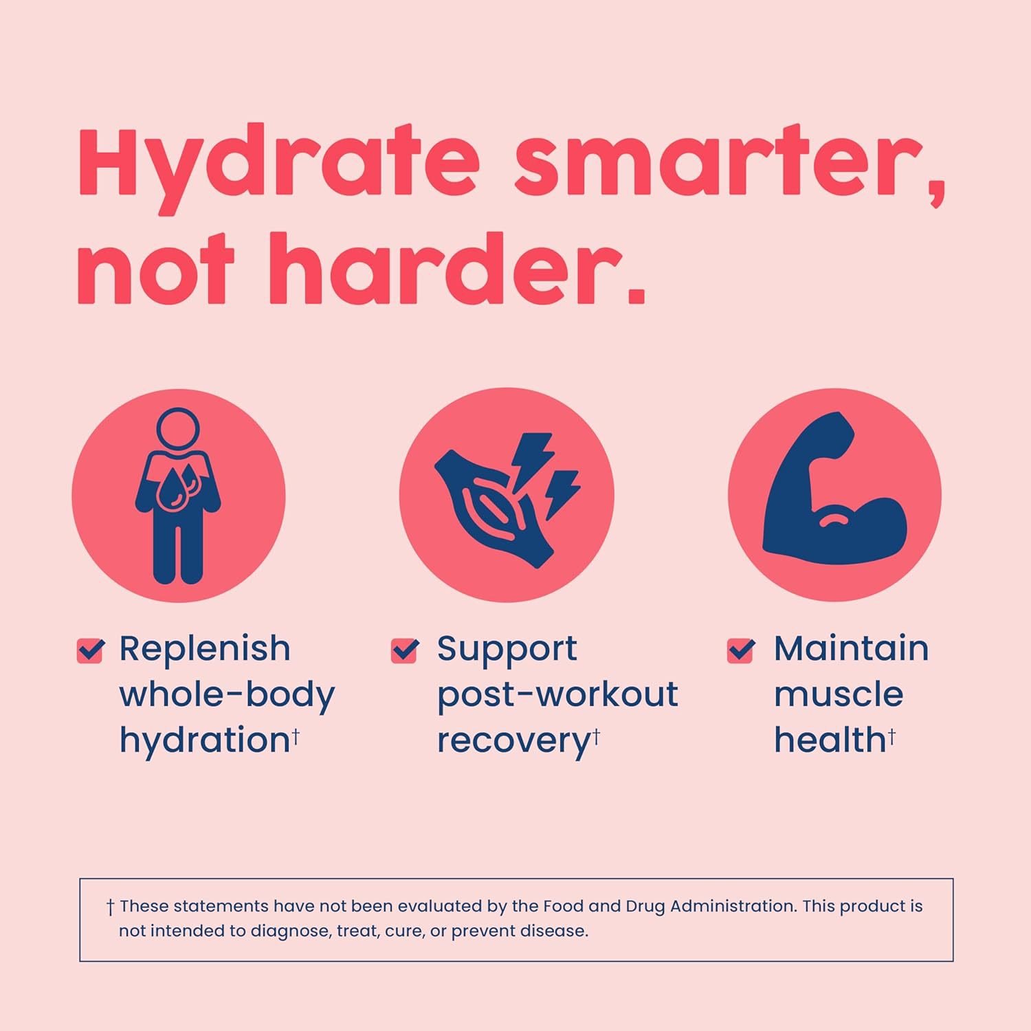 Private Label Sugar Free Electrolyte Powder