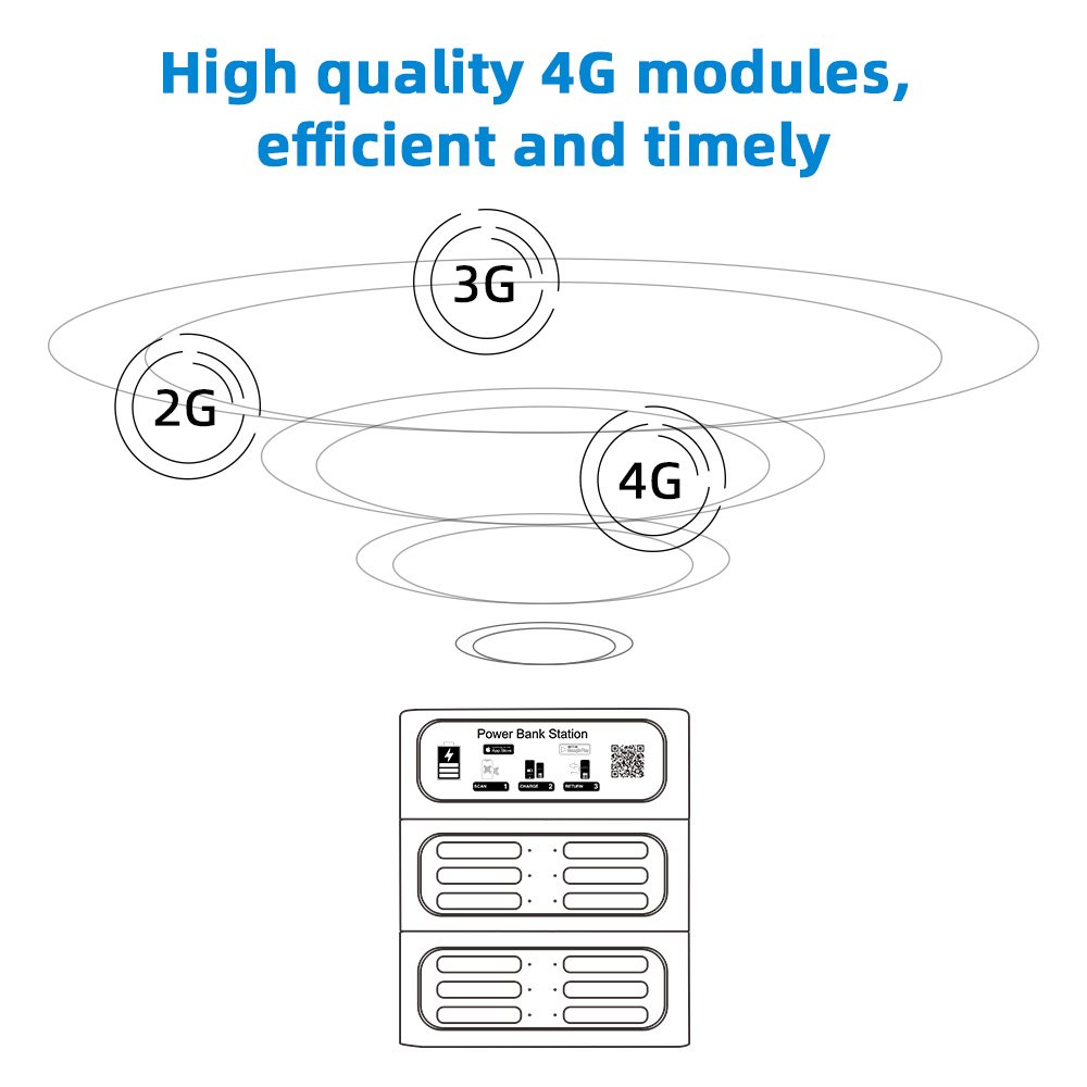 Stacking shared Power Bank Factory Price Advertising Renting Cell Phone Share Portable Banks Charger Sharing Power Bank