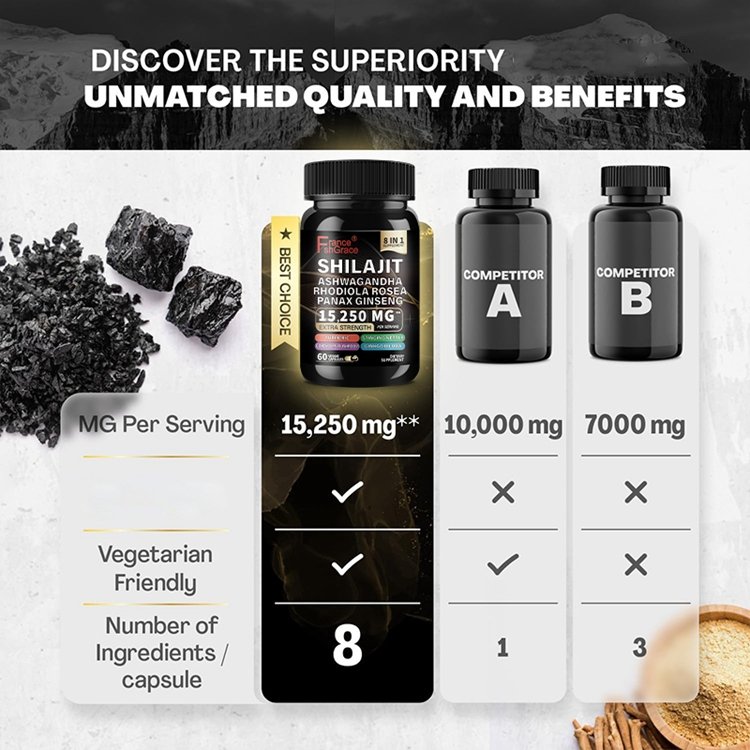 Himalayan Shilajit Energy Booster with Ashwagandha Turmeric Ginkgo Biloba Stinging Nettle Cordyceps Mushroom