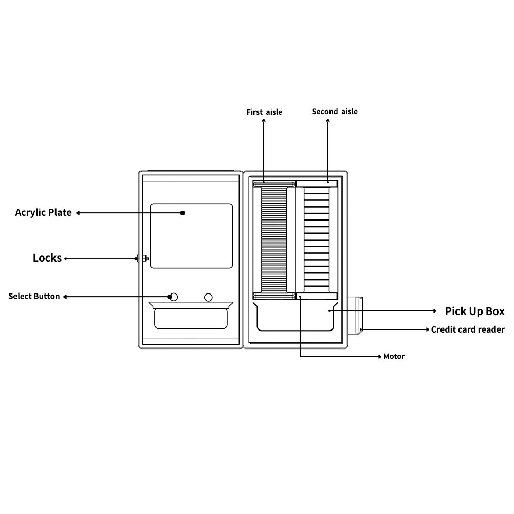 Custom 24/7 Self-Service Credit Card Payment Mini Wall Mounted Sanitary Pad Napkin Hygiene Products Wet Wipe Vending Machine