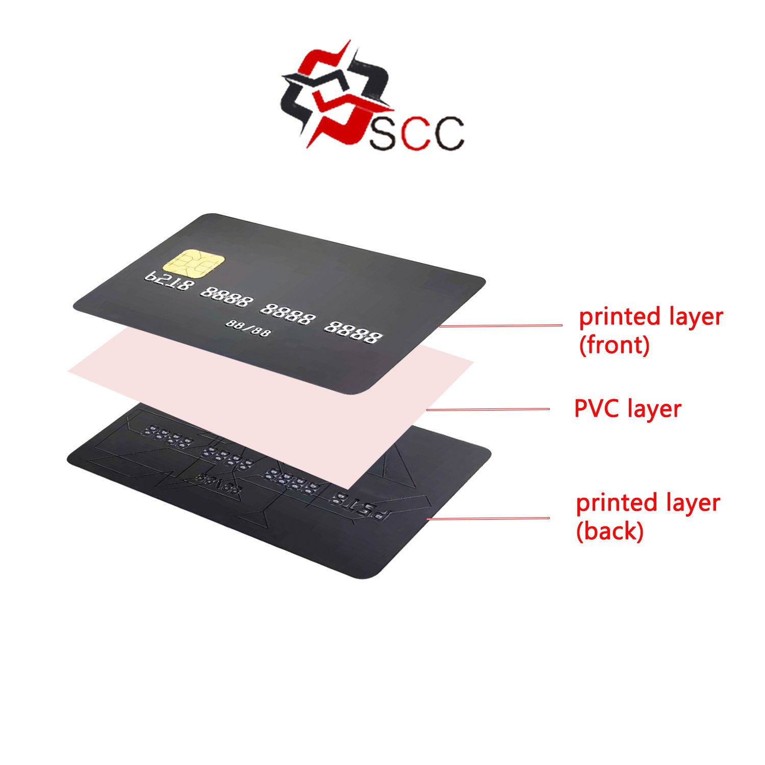 Customized Dual interface Java card Javacard2.1 with Infineon Global platform with java chip card