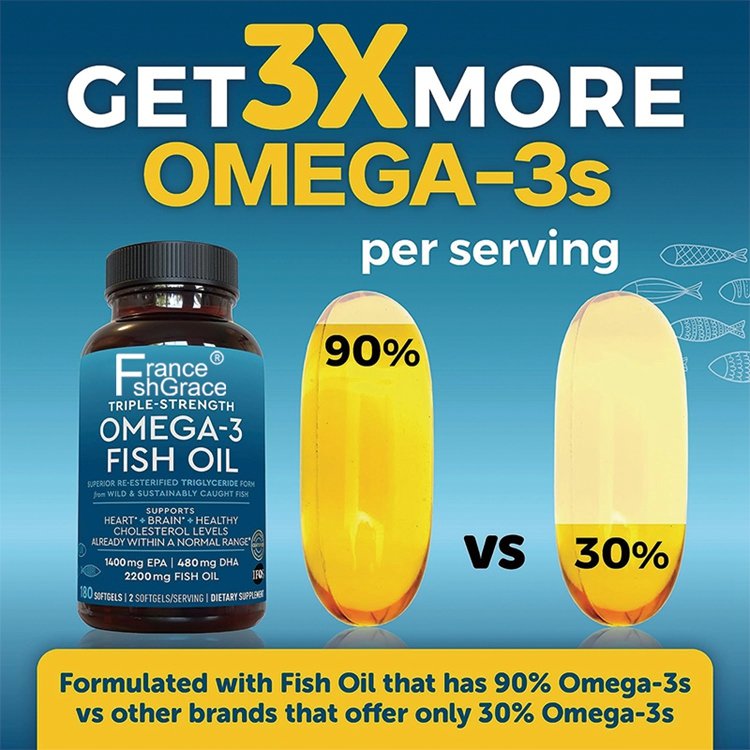 180 Count Omega 3 Fish Oil Supplement 2200mg per Serving Fatty Acid Supplements with EPA DHA & Omega3