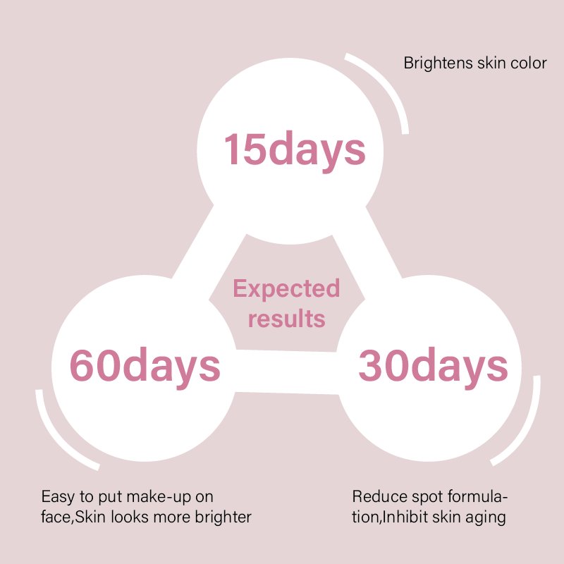 OEM/ODM skin glow whitening maintains healthy nails and collagen skin, protects cells from damage, collagen supplements