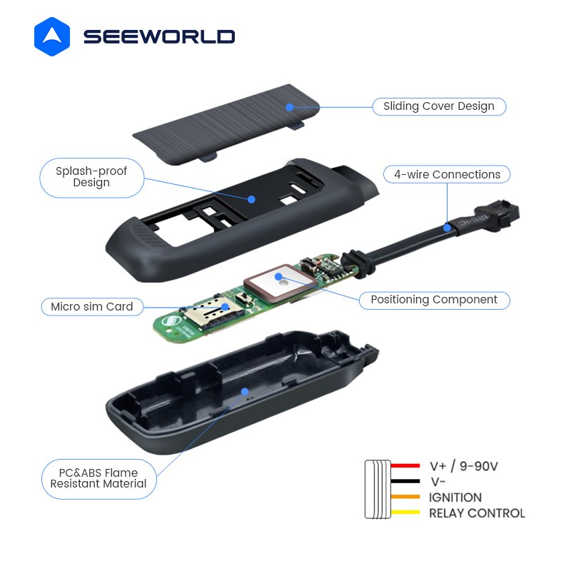 Custom Satellite Small Thin Micro Sim Card Gps Tracker Programmable Api For Bicycles & Soccer & Bus