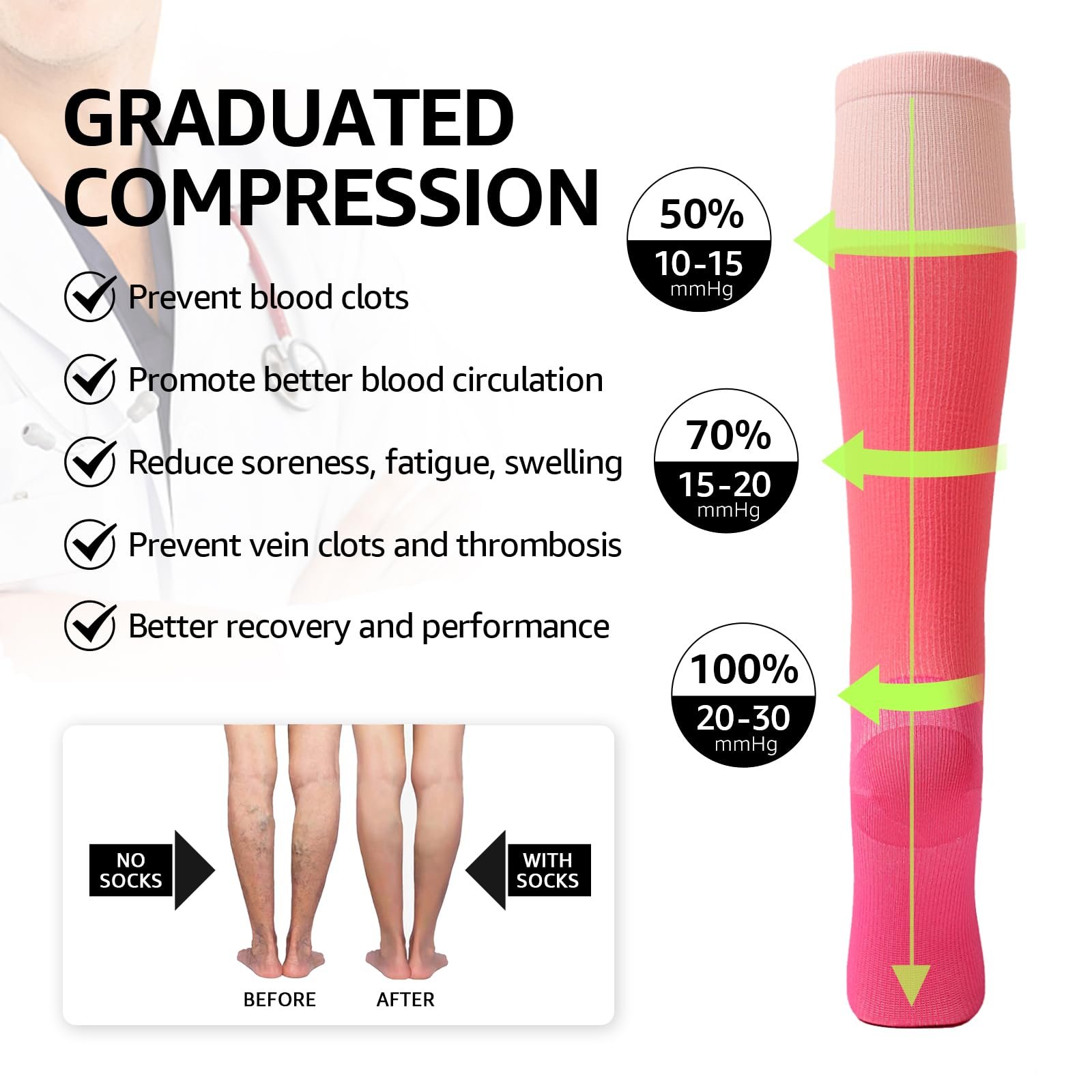 High Compression Plus Size Women Socks Design Customized Casual Knitted Compression Socks For Men For Sports Moisture Wicking
