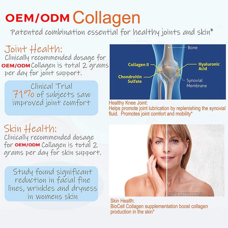 60 Caps Hyaluronic Acid with Chondroitin Sulfate Non-GMO Gluten Free Soy Free Joint Support