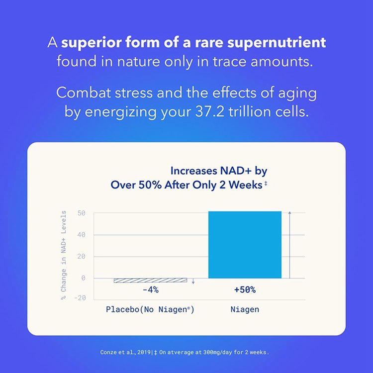 Patented Nicotinamide Riboside NAD+ Supplement 30 Capsules Supports Cellular Energy Metabolism & Repair
