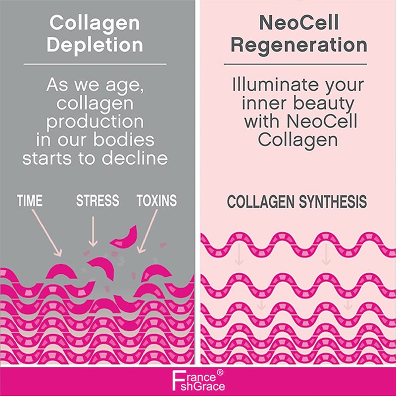 Customer Private labels logo healthcare 100% marine absorption vitamins collagen powder peptides
