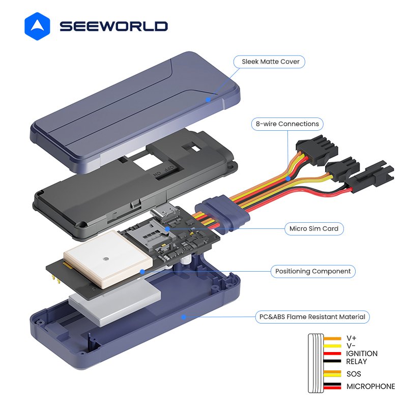 SEEWORLD Supplier Hidden 2G / 4G lte Vehicle GPS Tracker Data Saving for Car Bike Anti Theft