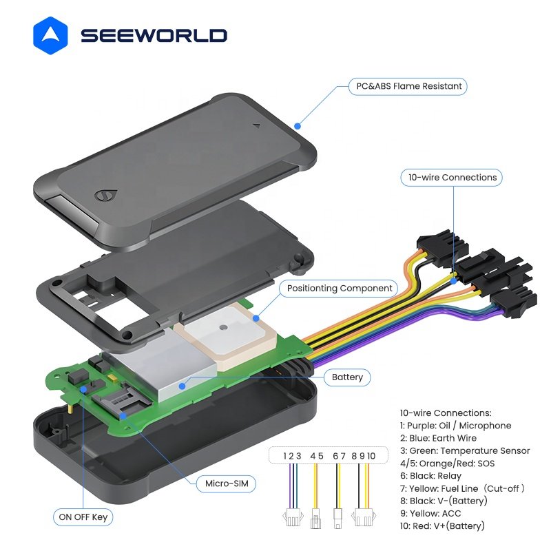 Wholesale Price GPS Car Tracker with SIM Card and Fuel Sensor for Trucks Vehicle Gas Monitoring 4G Tracking Device