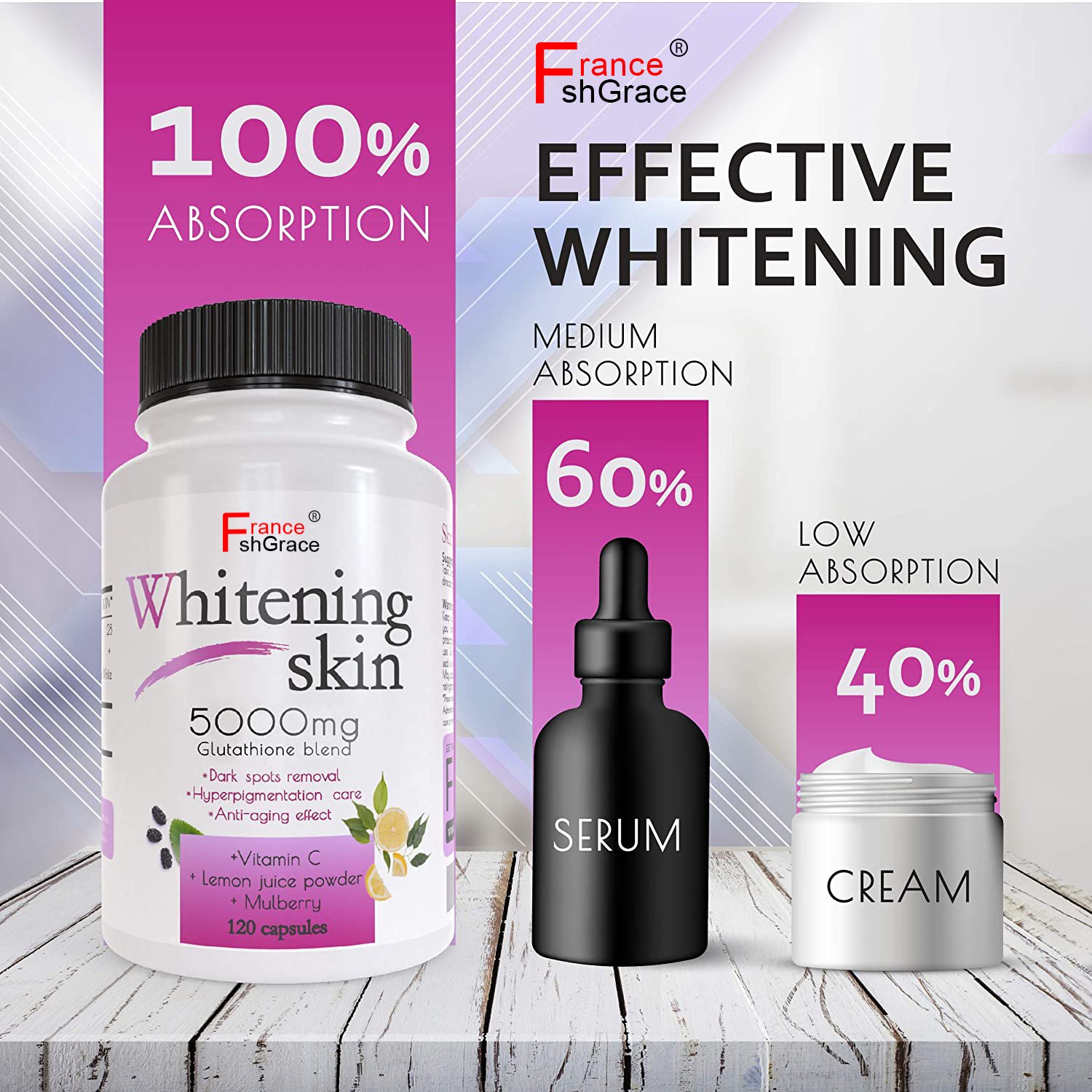 Health Supplement Whitening Formula Collagen Skin Brightening Whitening Pills Collagen Capsule