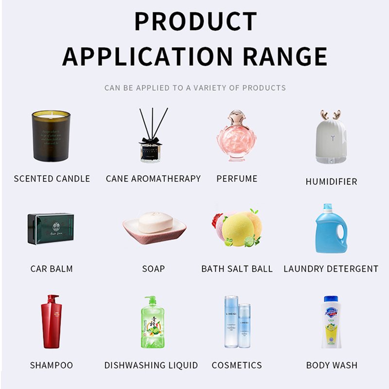Wholesale Long Lasting Designer Brand Oils Perfume Natural perfume oils fragrance fragrance car perfume card scented paper card
