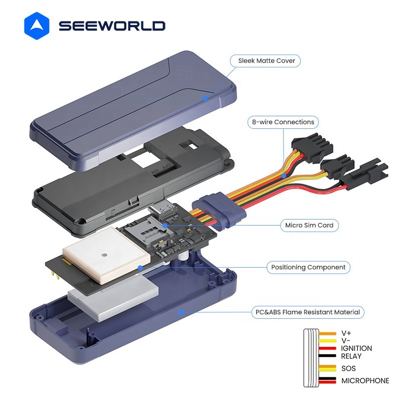 New Arrival Competitive Price Android Tracking Device GPS Tracker 4G Vehiculo With SOS Mic