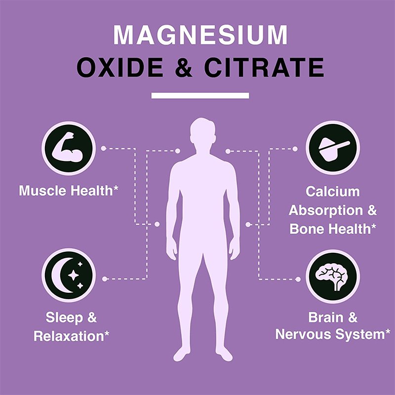 Magnesium Complex capsules Dietary Supplement for Muscle Support