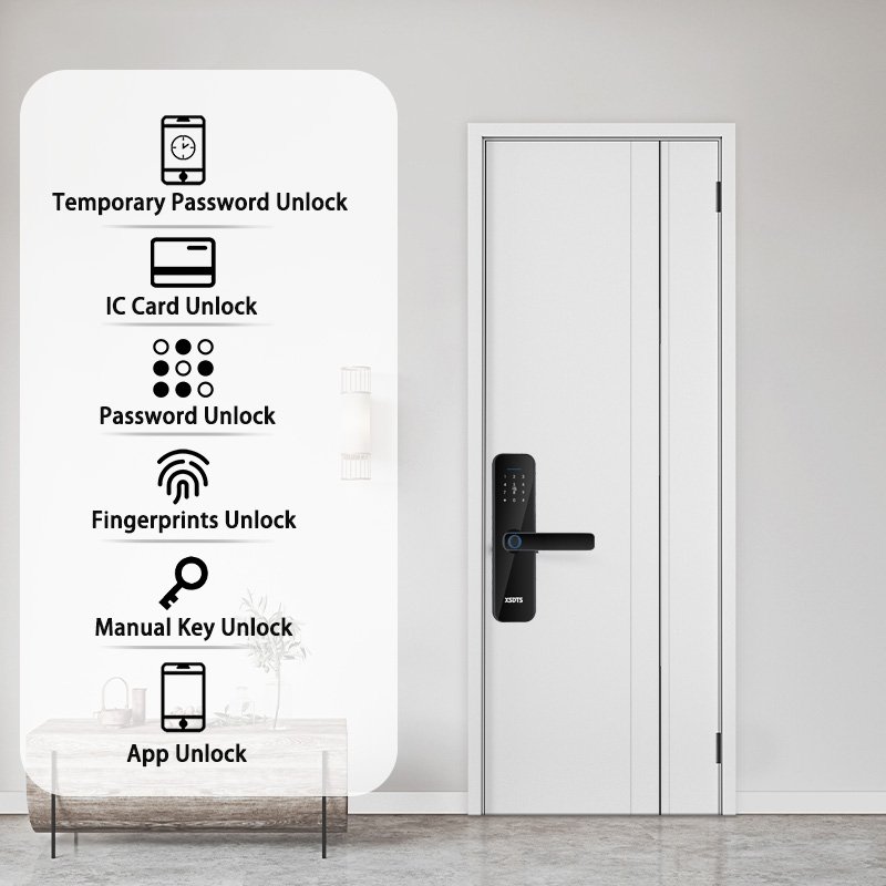 Tuya Wifi Electronic Smart Door Lock With Fingerprint Smart Card Password Key Unlock USB Emergency Charge