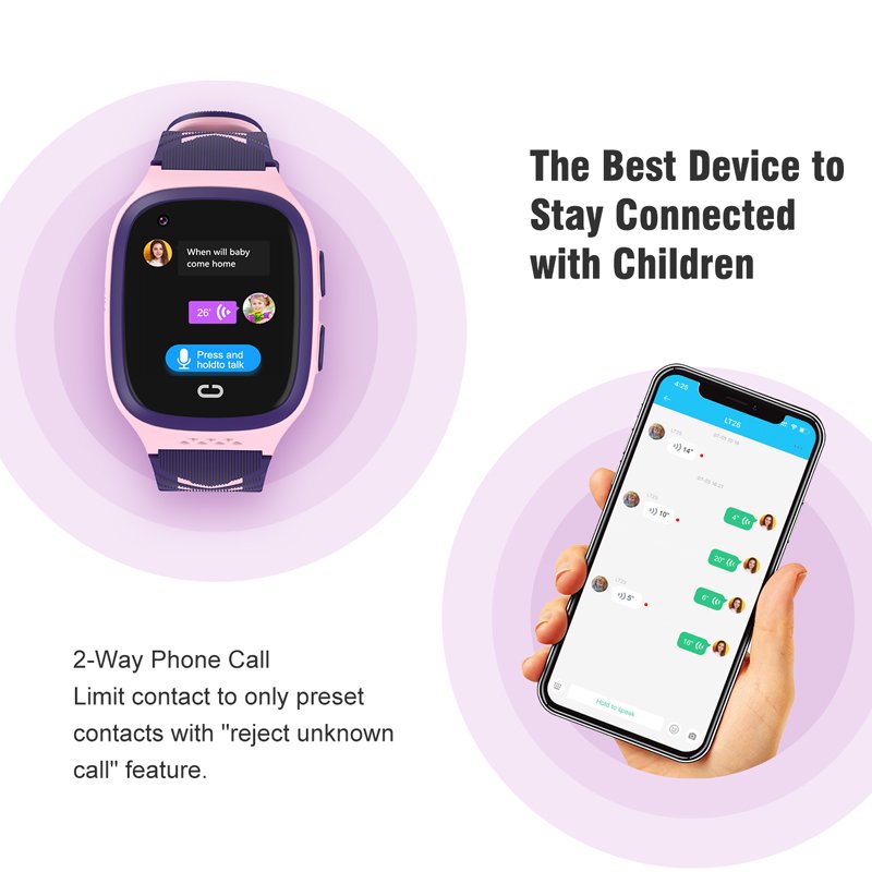 Kids Smart Watch 4G Android WiFi GPS LBS Smartwatch Video Call ChildrenWatch SIM Card SOS Smart Watches for Kids