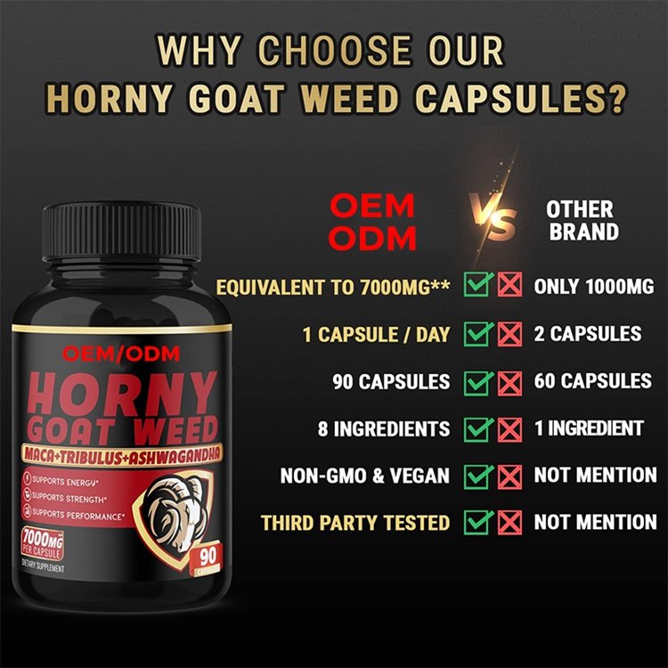 Horny Goat Weed Capsules 7000mg Herbal Equivalent with Maca Ginseng Tribulus Terrestris Ashwagandha for Performance and Energy