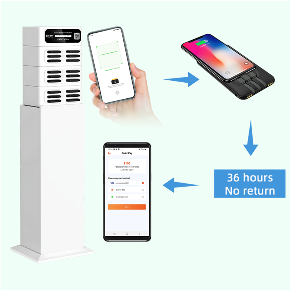 Outdoor sharing power bank rental station restaurant bar display powerbank station stackable shared power bank machine