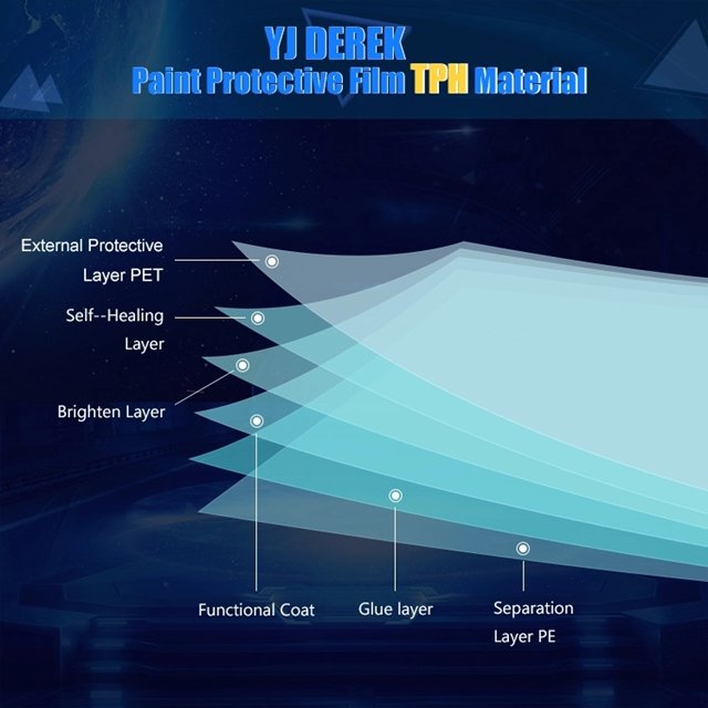 Anolly TPH 1.52*15m PPF Tinted High Quality Wrap Film