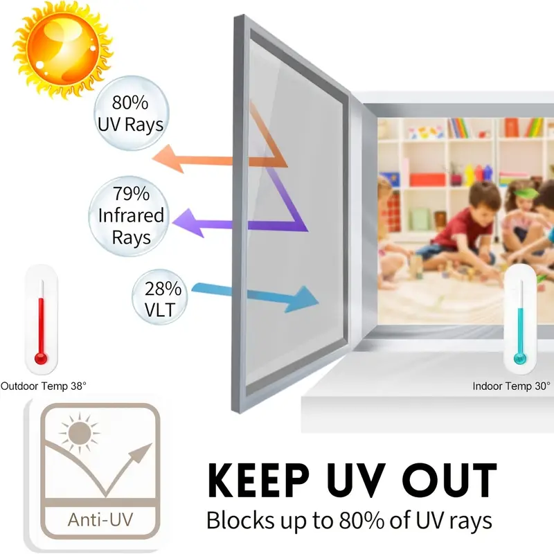 Energy saving UV blocking residential window decorative film, one-way mirror, colored home film, building solar decorative film