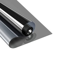 PVC