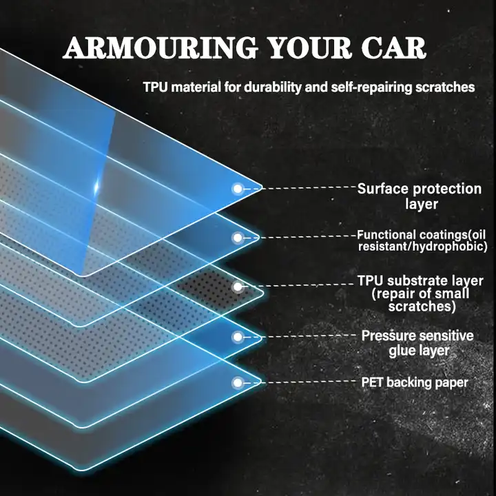 SMART COOL Windshield Film Anti Scratch TPU 7.5mil High Clear Anti Glare Car Window Tint Film Windshield Protection Film