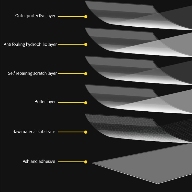 10 Years Warranty USA Quality TPU PPF Paint Protection Film Self Healing Clear Black Matte TPH PPF Roll Car Protective Wrap Film