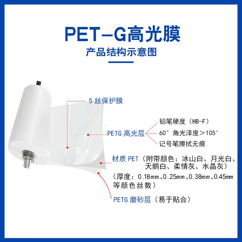 OEM Factory Price Marble Stone Design PETG Explosion-proof Protective Stained Furniture Decorative Lamination Film