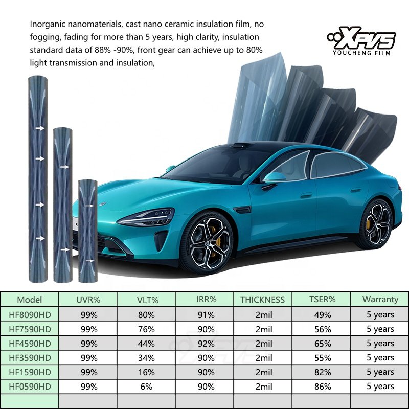 Car Tint Film 4k Ultra Clear Visionwindow nano ceramic film UV proof Infrared proof solar tint film for car window
