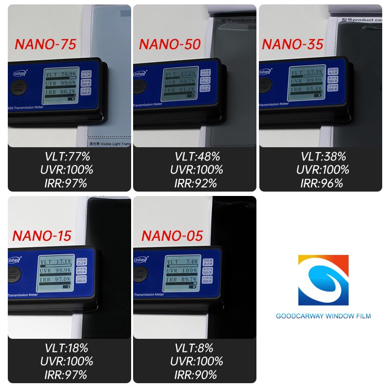 High heat insulation solar glass tint film removable glue 152cmx30m sun window car film UV400 nano ceramic window film