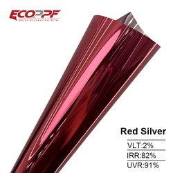 Red-Silver