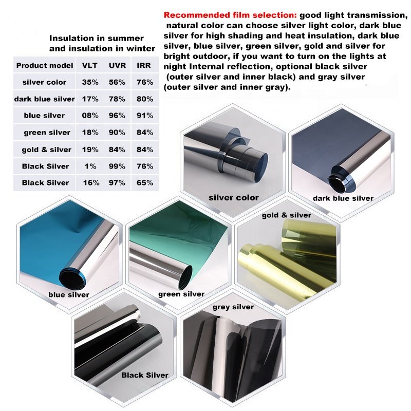 Uv Rejection Heat Insulation Building House Window Glass Solar Tinting Film Architecture Decorative Film
