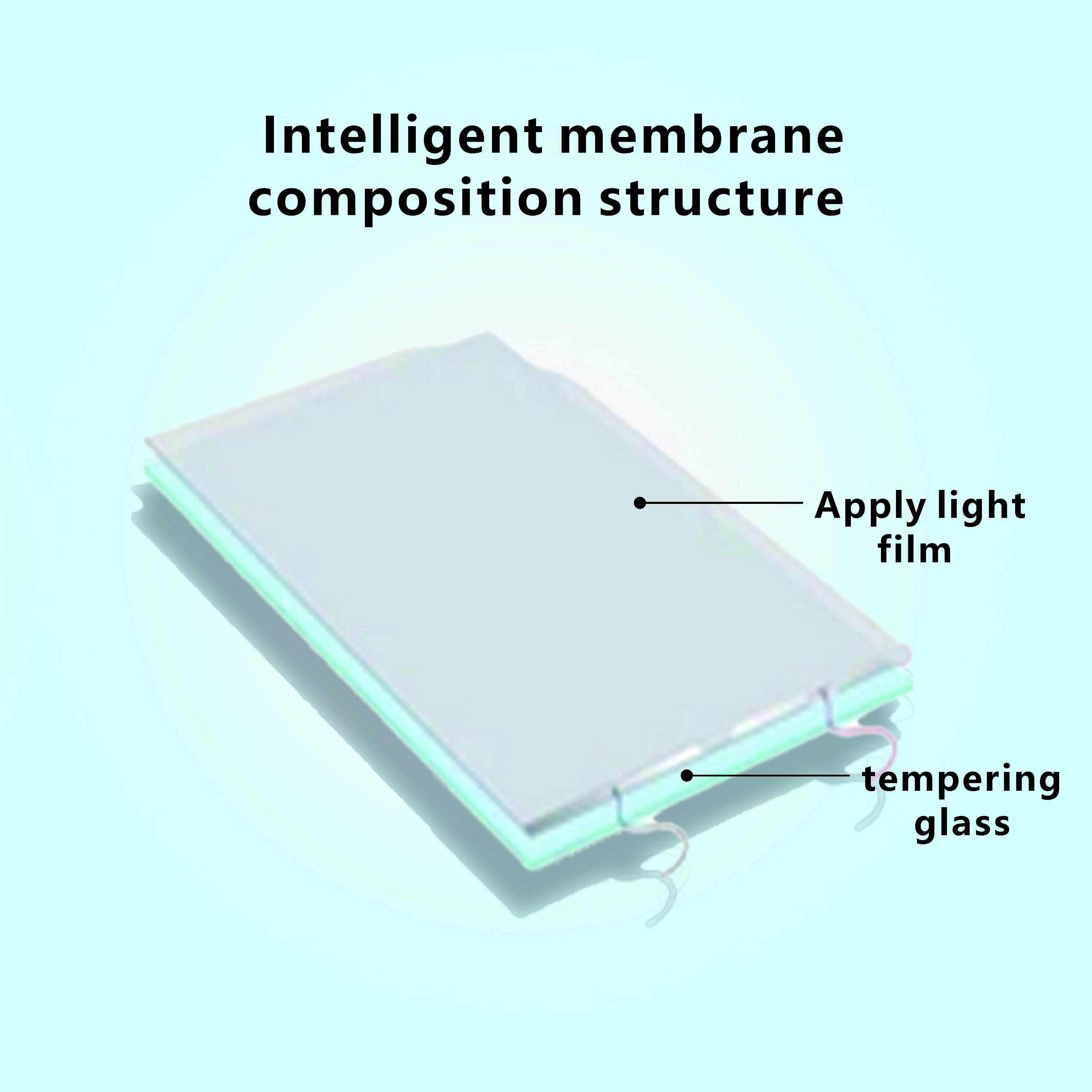 Electrified Switchable Glass Colorful Dimming Privacy Protection Smart Film Glass 83% Transmittance Smart PDLC Film