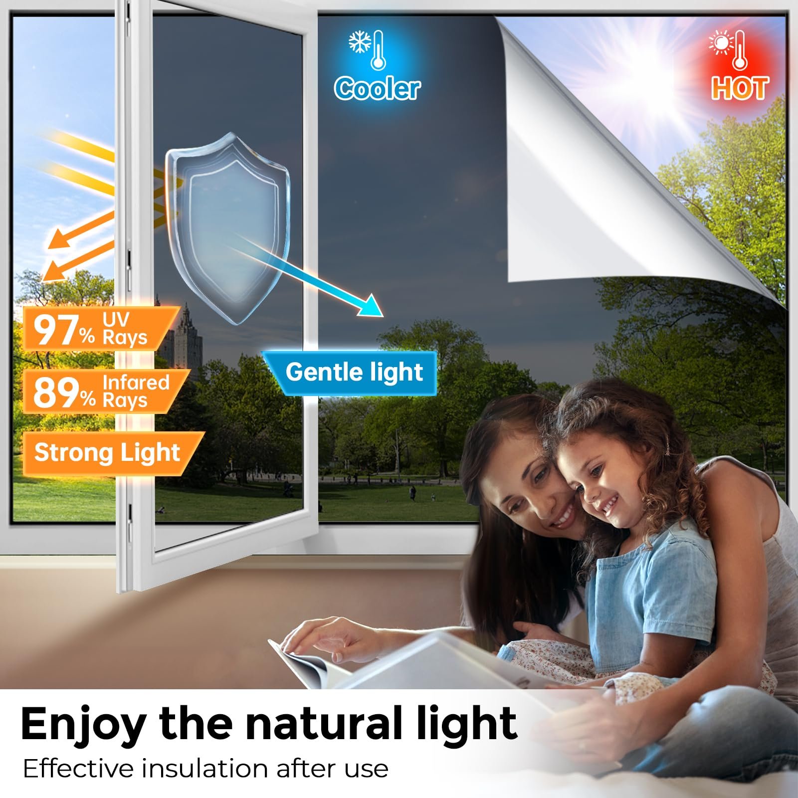 Self adhesive house windows door living room glass window film privacy protection pet pvc decorative films