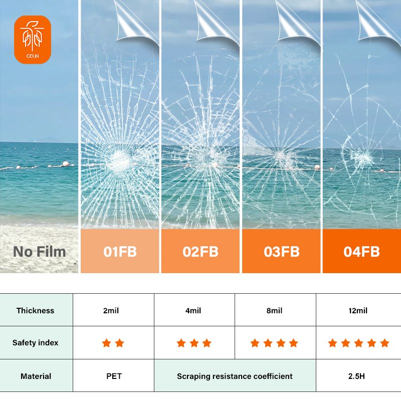 Most Popular Explosion-Proof Security Protection Shatterproof Transparent Window Glass Film For Building House