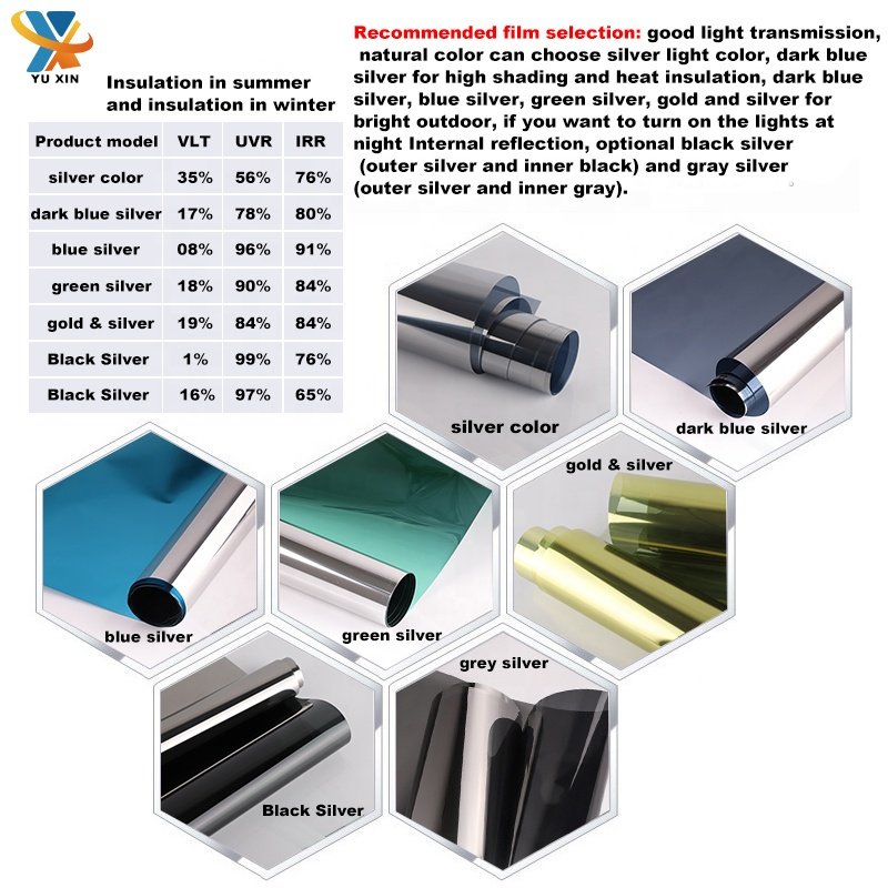 Insulation Film Blue Tint Glass Stickers Reflective High Irr Building Film Thermal Insulation Heat Control Building Window Film