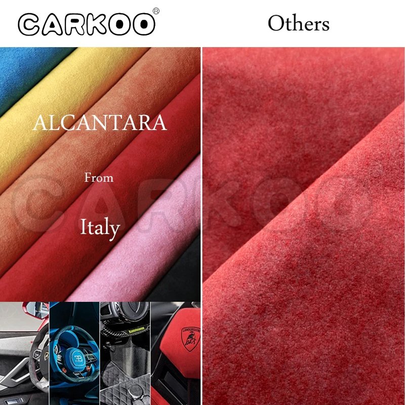 Alcantara Wrap Car Armrest Box Panel Sticker Decals Car Interior Accessories vehicle interior decoration film