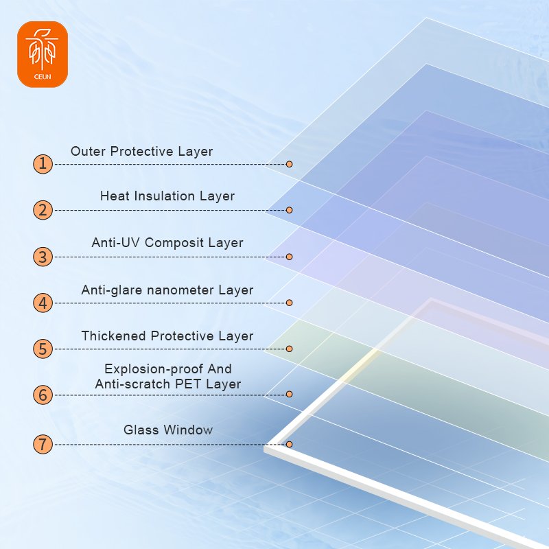 Professional Factory Home House Window Tint Film For Residential Building