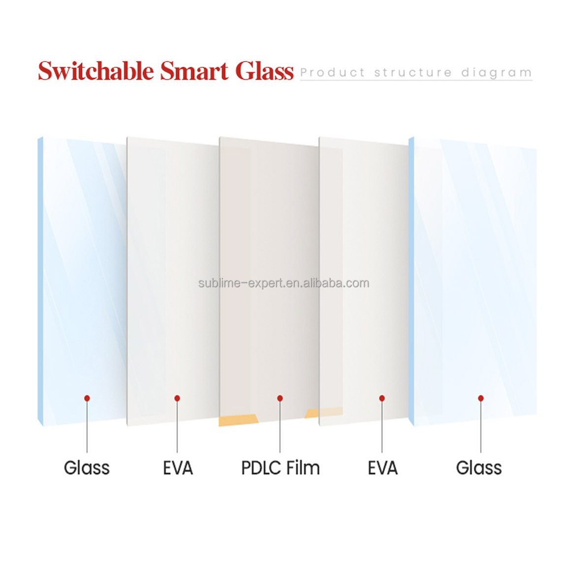 Partition PDLC Electrochromic Glass Tint lamina Pdlc Switchable Tint Privacy Electronic Smart Window Smart Tint PDLC Glass Film