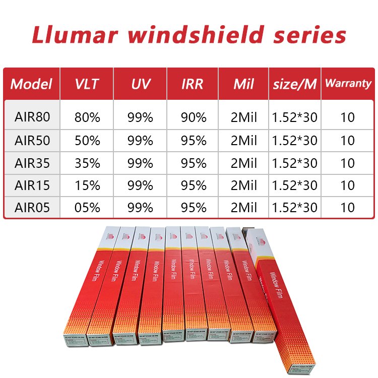 Nano Ceramic Window Tint Llumar Film 1.52*30m IR Cut 99% Car Window Tint film AIR80%
