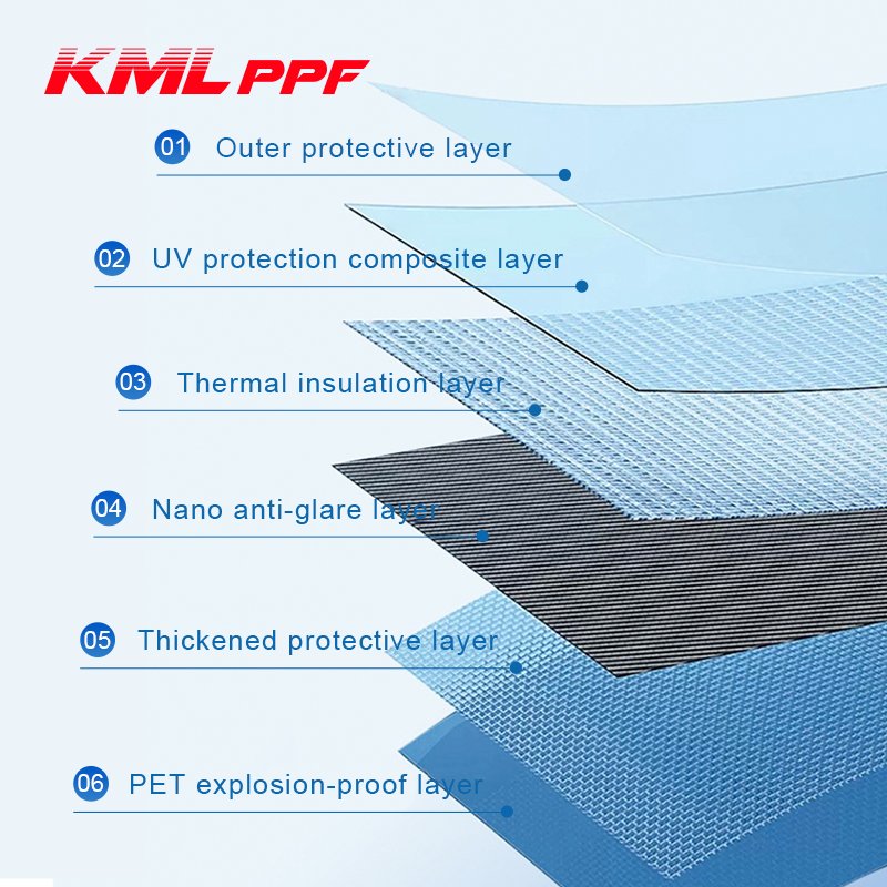 UV rejection heat insulation building house window glass solar tinting film one way vision architecture decorative film