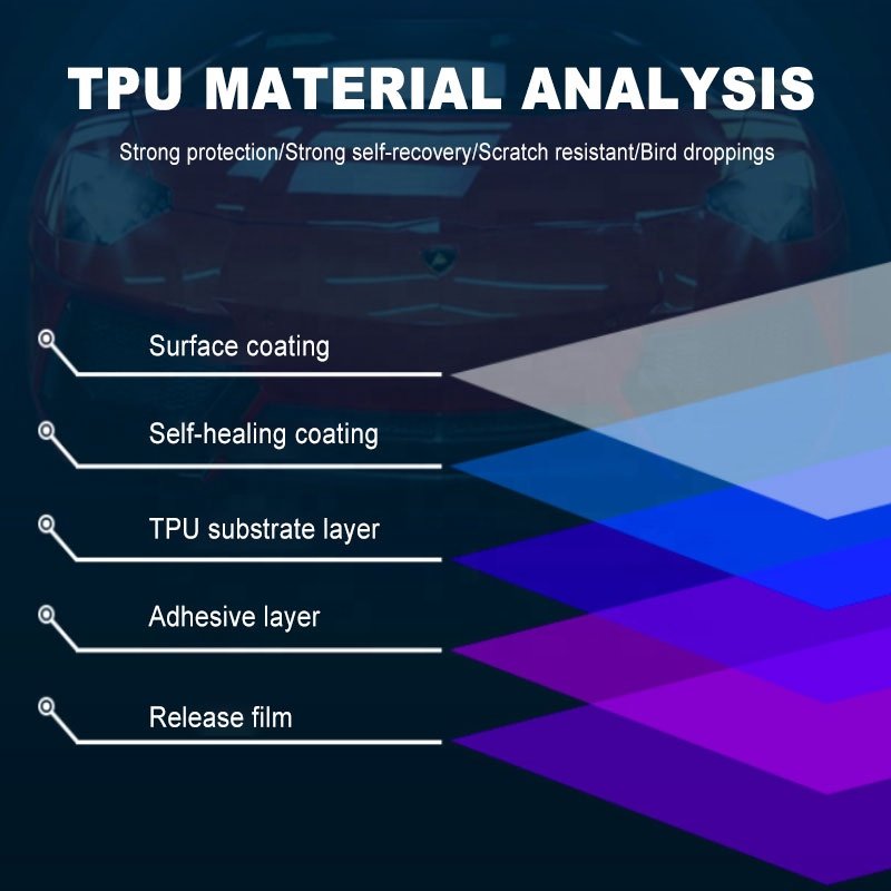 10 Years Warranty USA Quality 6.5/7.5 Mil Self Healing TPU PPF Paint Protection Film Nano Coated Not Yellowing TPU TPH PPF Film