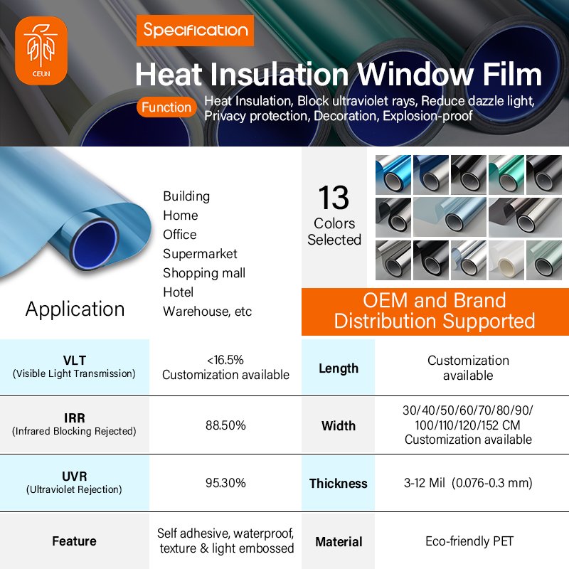 Best Selling Products Oem Logo Printed Solar Sheet Panel Film For Windows For Home