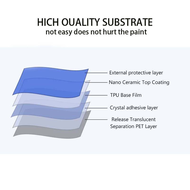 Factory Wholesale High Quality Clear Usa Tpu Color Change Tpu Paint Protection Film Decorative Vinyl Film For Car Body